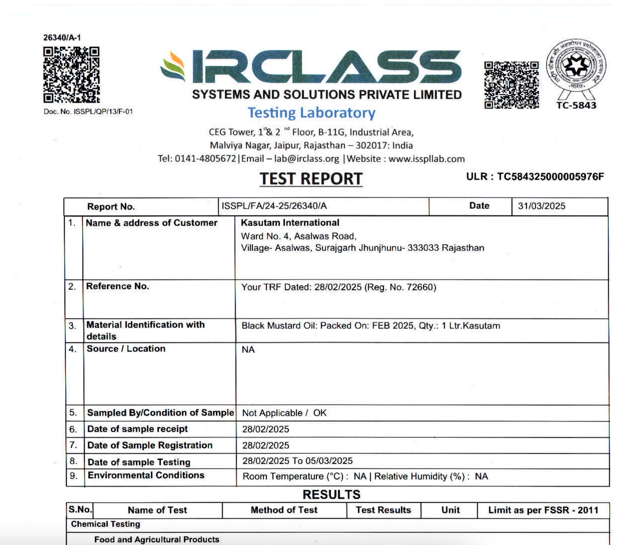 Lab Reports