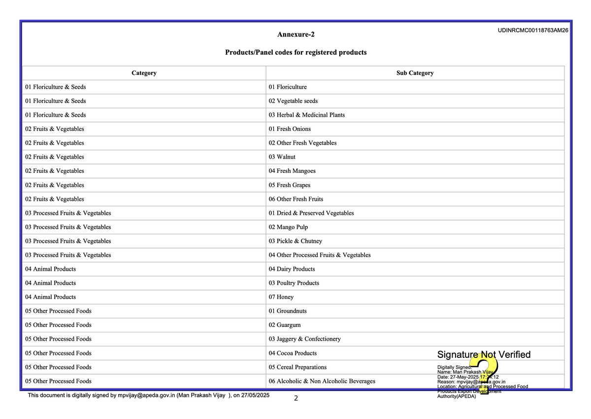 APEDA certificate page 2